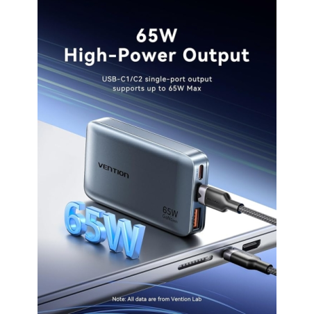 Chargeur mural Vention - Ultra-fin - 65 W - GaN - Prises interchangeables UE et Royaume-Uni - 2 ports USB-C - 1 port USB-A - Cha