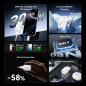 Chargeur mural Vention - 30 W - GaN - USB-C - Power Delivery 3.0 - Qualcomm 3.0 - Charge rapide - Blanc