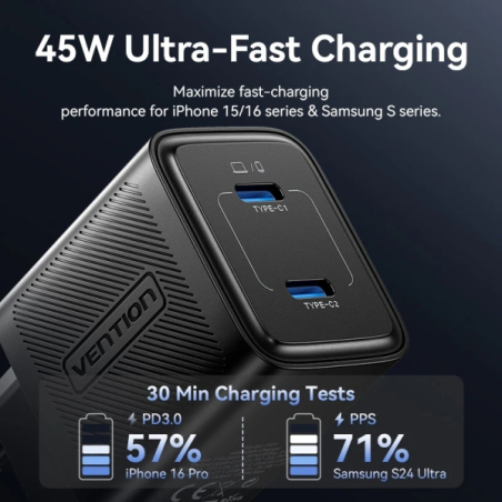 Chargeur mural Vention - 45 W - GaN - 2 ports USB-C - Power Delivery 3.0 - Qualcomm 3.0 - Blanc