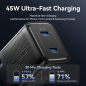 Chargeur mural Vention - 45 W - GaN - 2 ports USB-C - Power Delivery 3.0 - Qualcomm 3.0 - Blanc