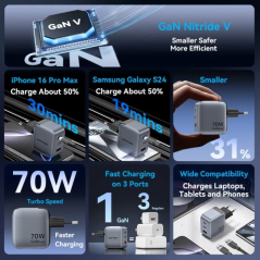 Chargeur mural Vention - 70 W - GaN - 2 ports USB-C - 1 port USB-A - Charge rapide - Technologie PPS - Gris