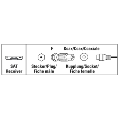 Adaptateur Hama Essential F vers coaxial - Couleur argent