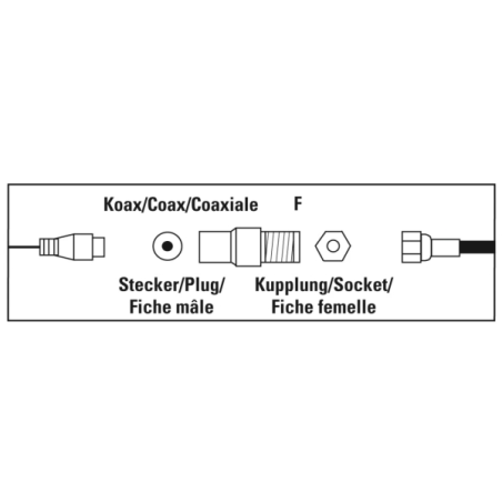 Adaptateur Hama Essential femelle F vers mâle coaxial - Argent