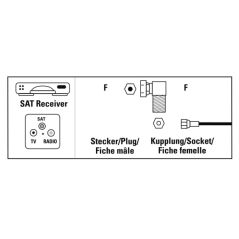 Adaptateur Hama Essential 90° pour connecteur F - Couleur argent