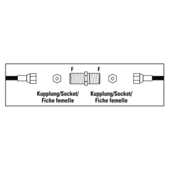 Adaptateur femelle essentiel Hama pour connecteur F - Argent