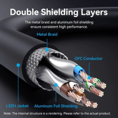 Câble réseau Vention Cat.8 SFTP - Longueur : 2 m - Vitesse jusqu'à 40 Gbit/s - 28 AWG - Blindage multicouche - Noir