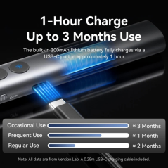 Présentateur sans fil Vention - Pointeur laser vert - Bluetooth - Batterie 200 mAh - Transmission 4 GHz - Portée jusqu'à 50 m -