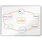 Nobo Premium Plus Tableau Blanc Magnétique en Acier Émaillé 1200x900mm - Montage en Angle - Surface Effaçable par le Haut
