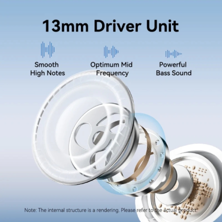 Écouteurs intra-auriculaires sans fil Vention Echo Lite E11 Pro - Bluetooth 6.0 - Boîtier de charge avec batterie 300 mAh - Rédu