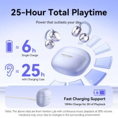 Écouteurs intra-auriculaires sans fil Vention A11 à clip - Bluetooth 6.0 - Portée de 10 m - Boîtier de charge 400 mAh - Noir