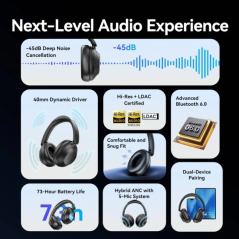 Casque supra-auriculaire sans fil hybride Vention Echo Clarity - Bluetooth 6.0 - Portée de 10 m - Accessoires inclus - Réduction