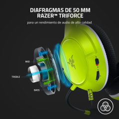 Razer Kaira