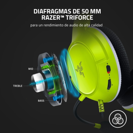 Razer Kaira