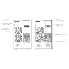 Riello Sentinel Pro2 3000 SAI Line Interactive - Potencia 3000 W - Pantalla LCD Multifuncion - Puertos USB y RS232 - Proteccion