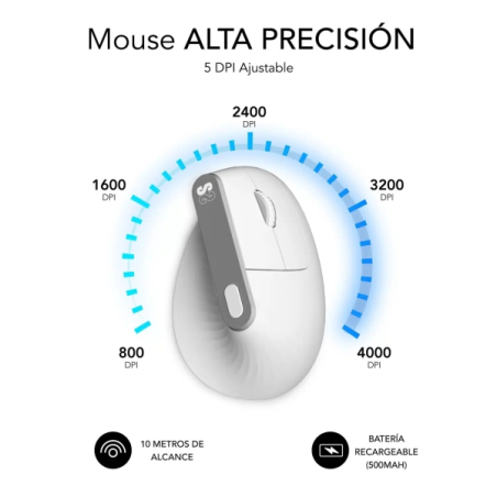 Souris verticale Subblim Nature Vertical Ergo Dual Bluetooth, USB 2.4Ghz 4000dpi - 5 Boutons - Utilisation droitier - Coloris Bl