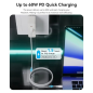 Câble USB-C Vention - Puissance jusqu'à 60 W - Longueur 1 m - Boîtier PVC - Vitesse jusqu'à 480 Mbit/s - Blanc