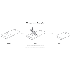 Pack 2 - Papier photographique Xiaomi pour imprimante Mi 20 unités (40
