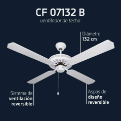 ventilateur plafond blanc quatre pales