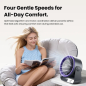 Ventilateur de bureau Vention 2500RPM USB-C gris foncé Ventilateur de bureau Vention 2500RPM USB-C gris foncé