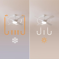 Ventilateur de plafond blanc LED