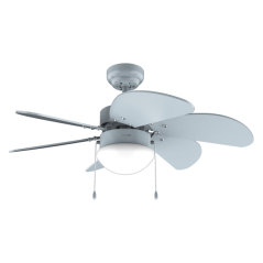 ventilateur plafond bleu clair Cecotec