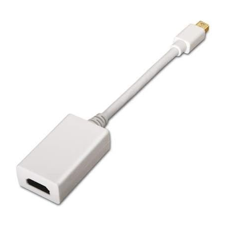 convertisseur mini displayport HDMI blanc