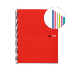 ✅ Miquel Rius Notebook6 Cahier Spirale Format A4 - 150 Feuilles de 70gr Microperforé 2 Trous - Couvertures Poly en stock