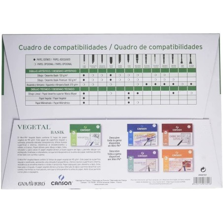 Canson Basik Végétal Minipack de 12 Feuilles A4 - 21x29,7cm - 95g - Couleur Transparent