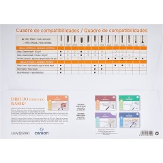 Canson Minipack de 10 Feuilles Dessin Lisse Basik A3 - 29,7x42cm - 130g - Couleur Blanc