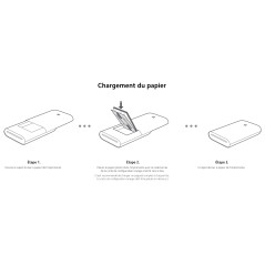 Chargement papier photo Xiaomi