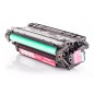 Toner compatible 648A magenta