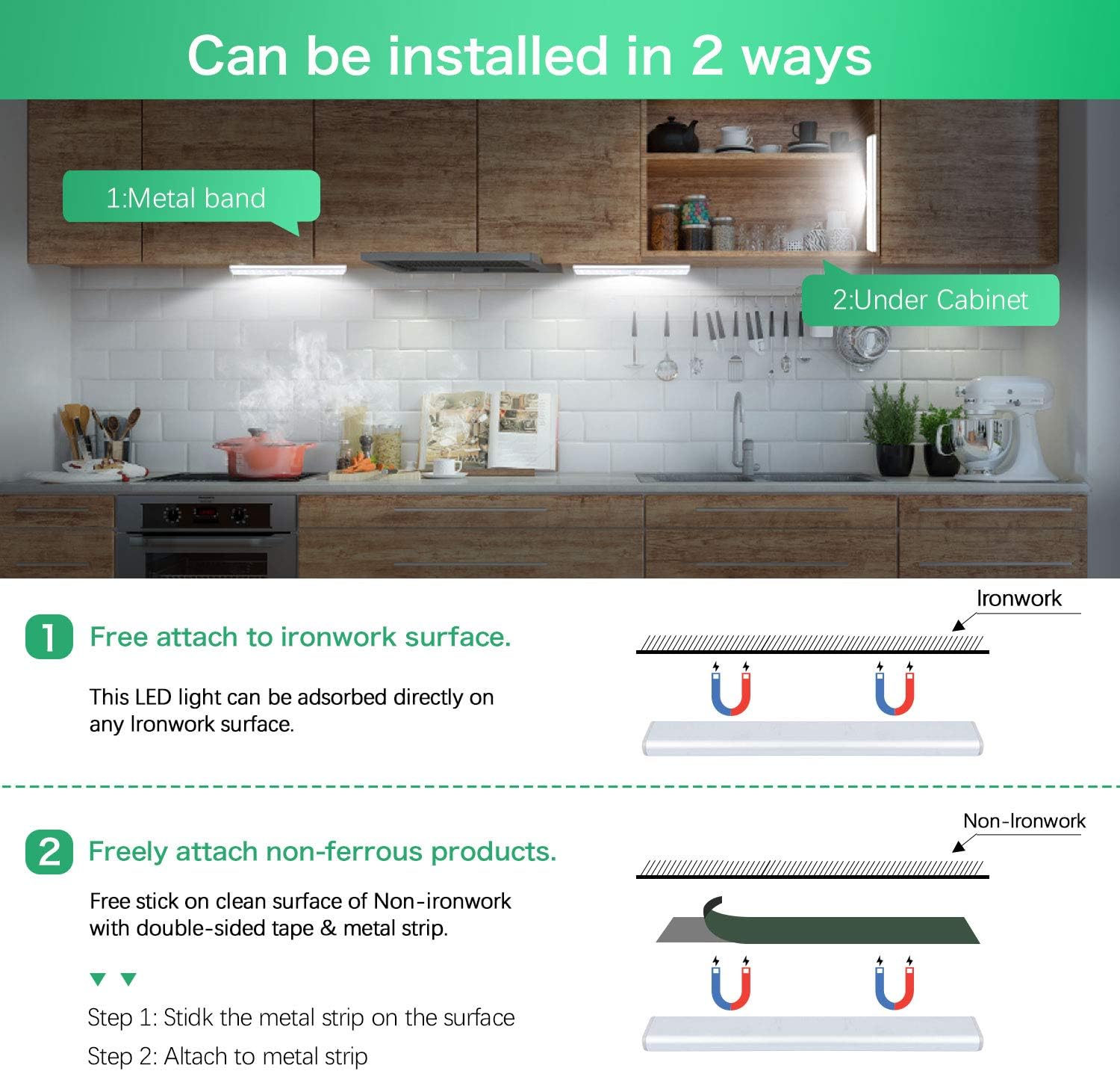 4 Lampes LED avec Détecteur de Mouvement - 2W
