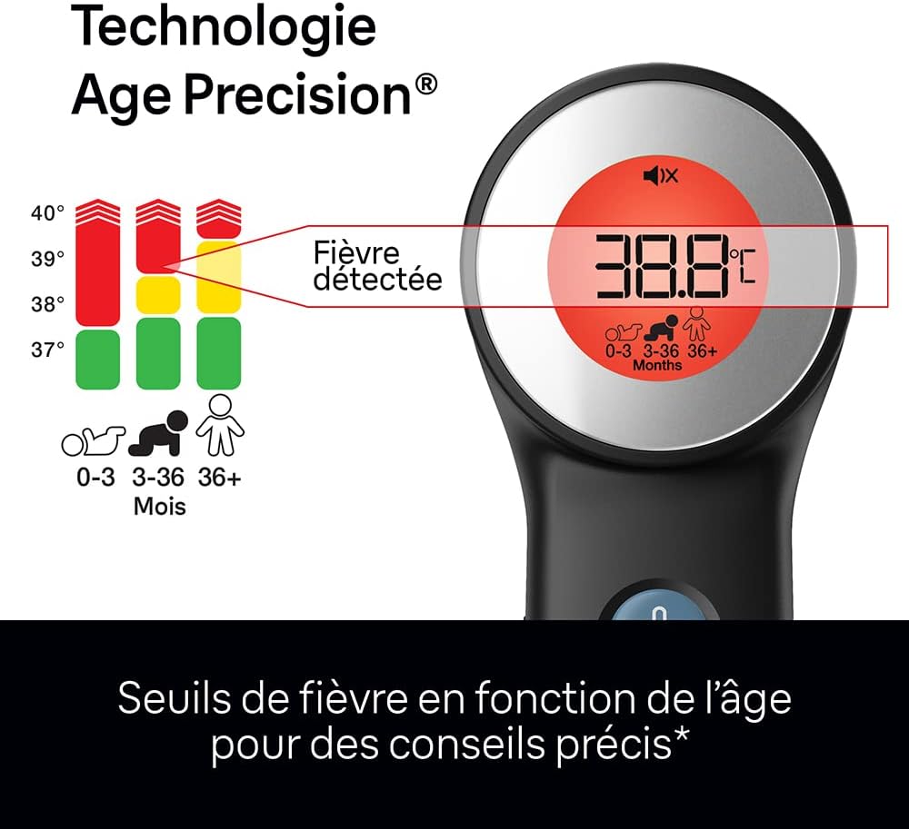 Braun Sensian™ 7 Thermomètre frontal sans contact | 3-en-1 | Écran numérique avec code couleur