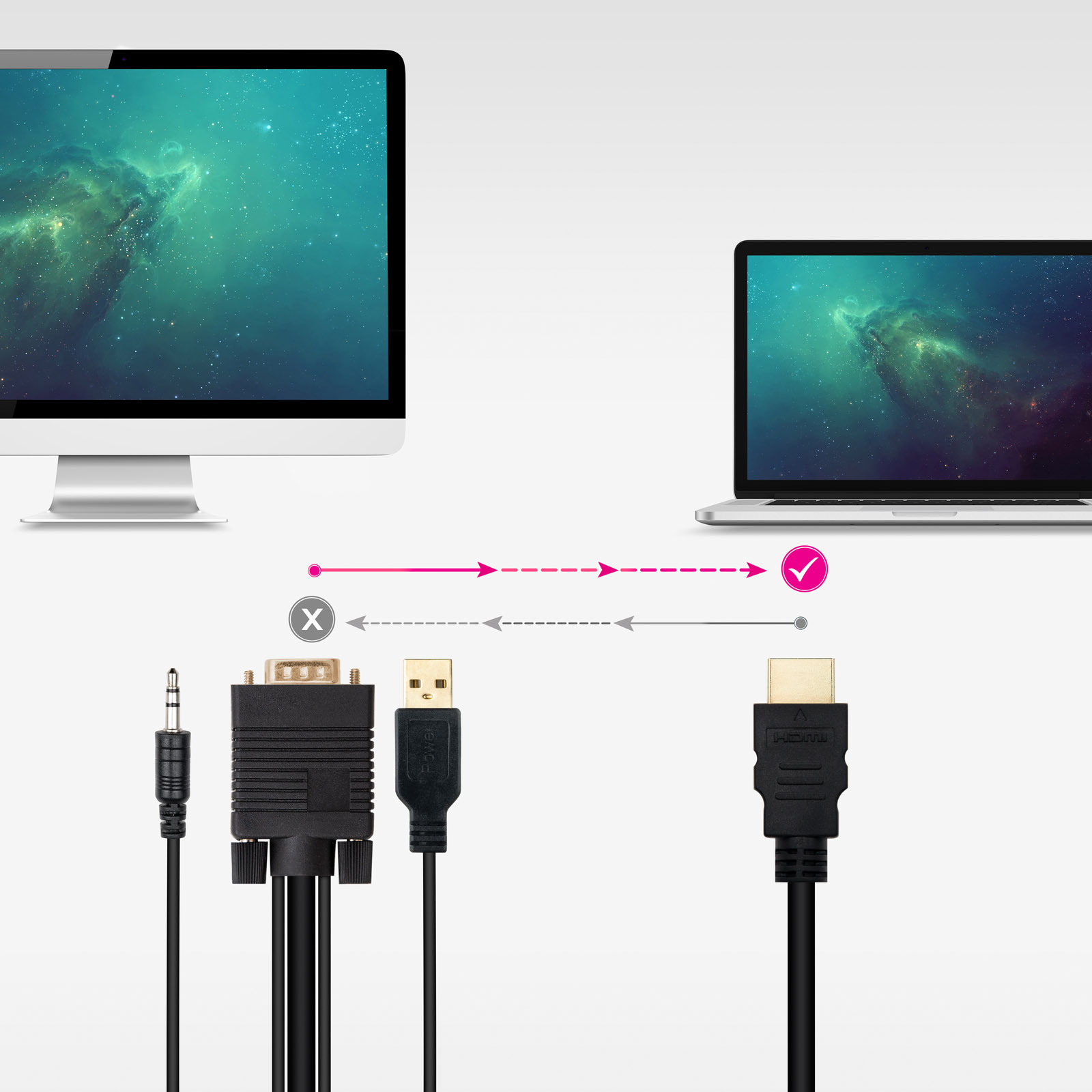 Câble convertisseur Nanocable HDMI vers VGA+Jack3.5+USB-A 1,8 m - Couleur noire