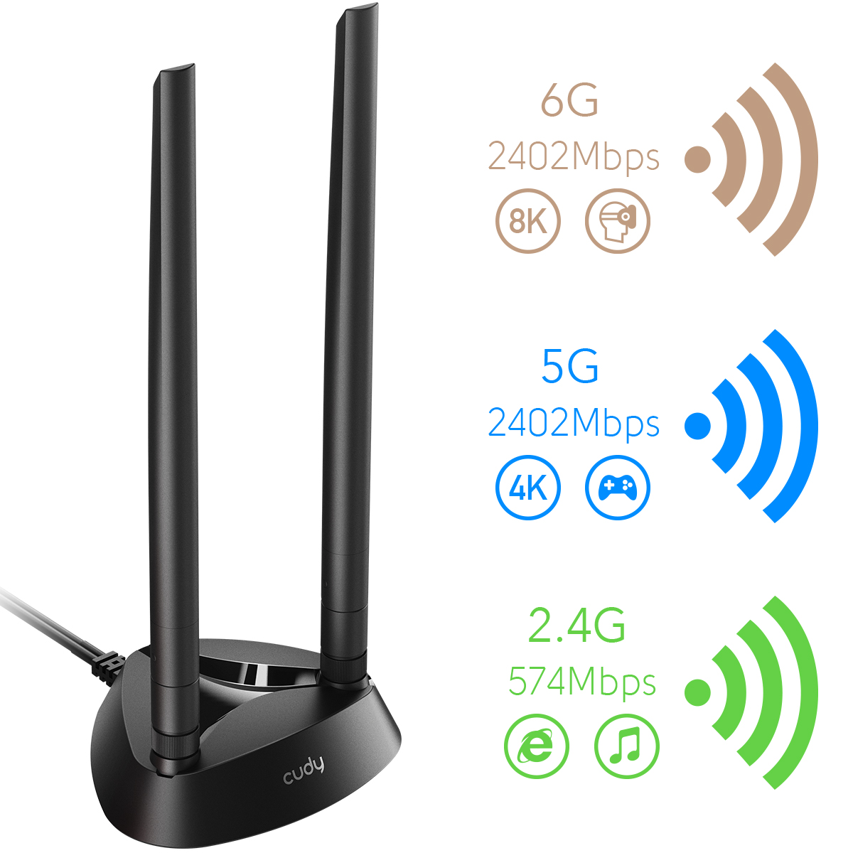 Cudy WE4000 Adaptateur Réseau PCI-e AX5400 WiFi 6 Tri-Band - Bluetooth 5.2 - 2 Antennes Externes