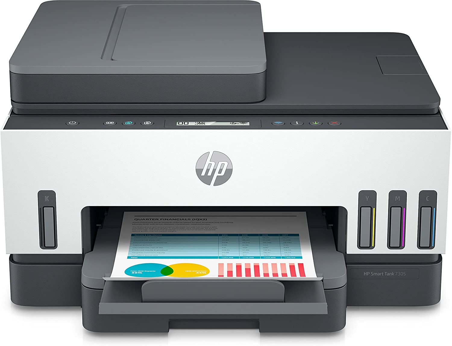 Imprimante multifonction tout-en-un HP Smart Tank 7305 couleur recto verso Wi-Fi 15 ppm