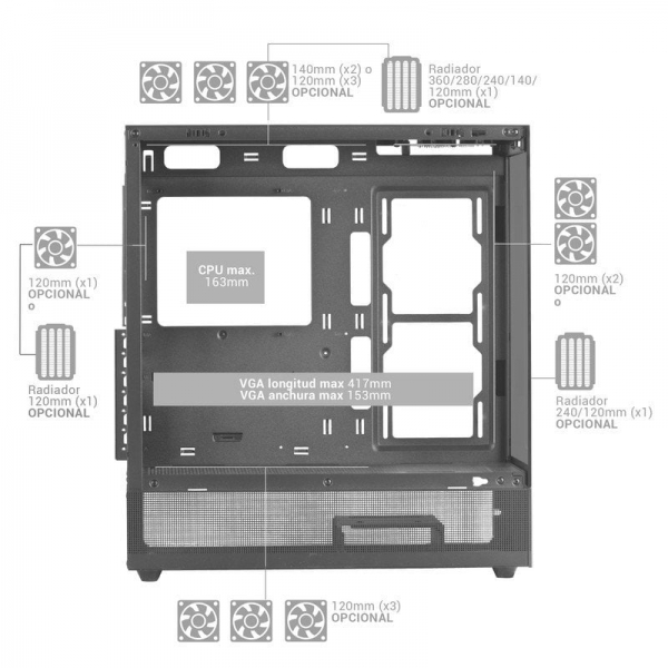 Mars Gaming MC-SET Boîtier Semi-Tour Gaming - Double Verre Trempé - AirTech Mesh - Double Chambre - Support Refroidissement Liquide - Connectivité Avancée - Couleur Blanc