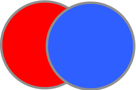 Couleur