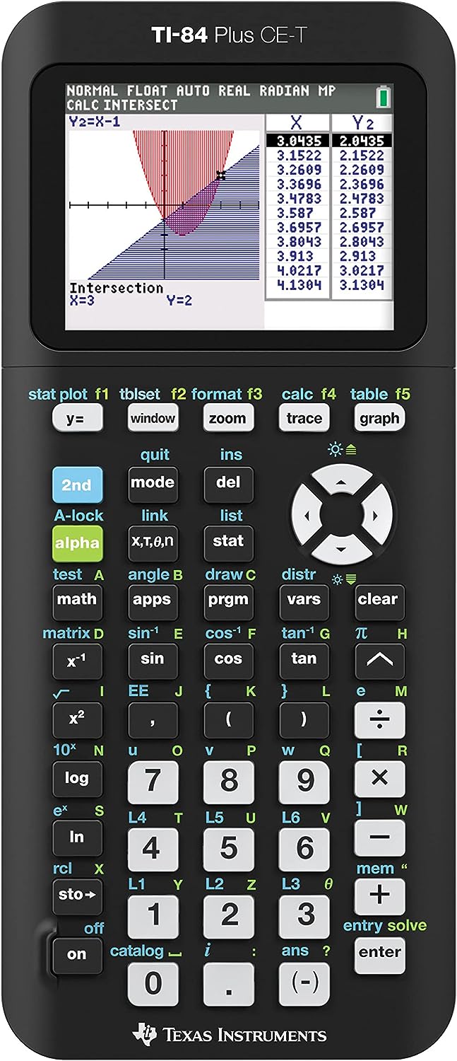 Ruban correcteur, 2 unités – Equation : Instruments d'écriture