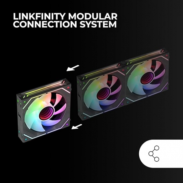 Ventilateurs Mars Gaming MF-LINKFINITYKIT - Éclairage Infinity Mirror 360° - Connexion modulaire LINKFINITY - Contrôle PWM - Boîtier de contrôle ARGB - Couleur Noir