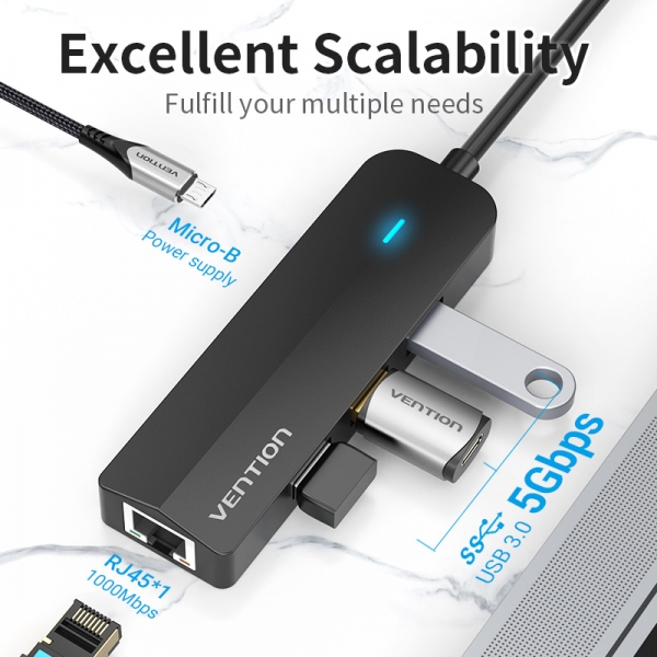 Vention HUB 5 en 1 USB-C vers 3xUSB3.0/RJ45/Micro B Alimenté - 0,15m - Couleur Noir