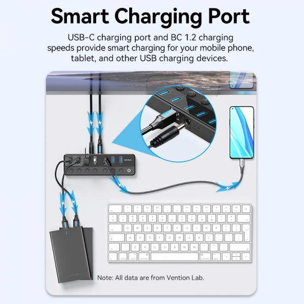 Vention HUB 7 en 1 USB3.0 à 7xUSB3.0 avec commutateurs individuels et alimentation externe - Couleur noire